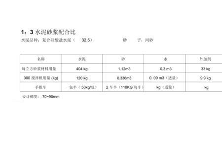 用425号水泥配100号砂浆的配合比