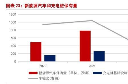 2020年新能源电池行业分析报告