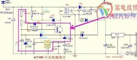 电磁炉连续烧viper1.2a原因