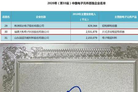 火炬电子公司是国企吗