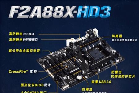 技嘉g1.sniper a88x配什么cpu