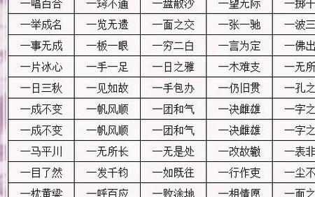 四面八方带数字的成语