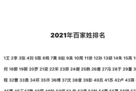 2021赢姓人口数量