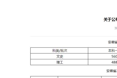 安徽省2021年高考招生计划