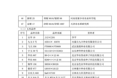 澳棉2号品种通过国家审没有