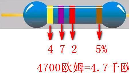 橙白黄金阻值是多少