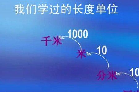 100000Km是多少公里