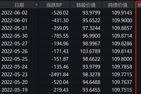 巨额连续赎回和不连续赎回区别