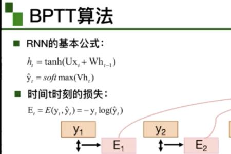 program怎么拆分记忆