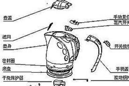 烧水壶底座怎么区分火线和零线