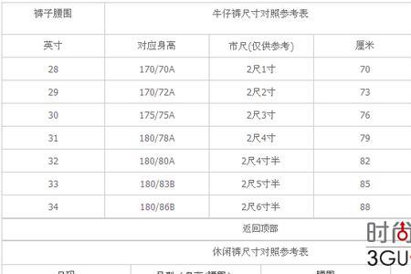 身高177体重98穿多大码合适