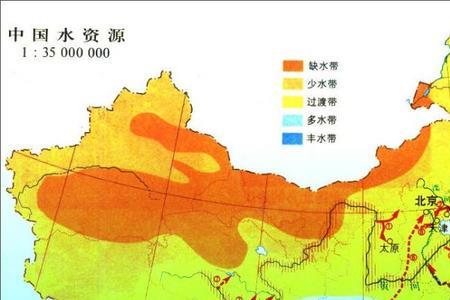 五大资源是指