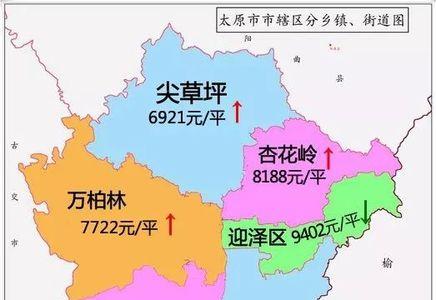 林洛洛和北城什么关系