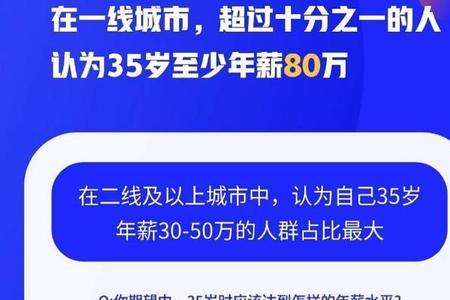 月薪35k什么意思