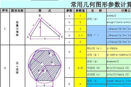 体表面积计算器在线计算