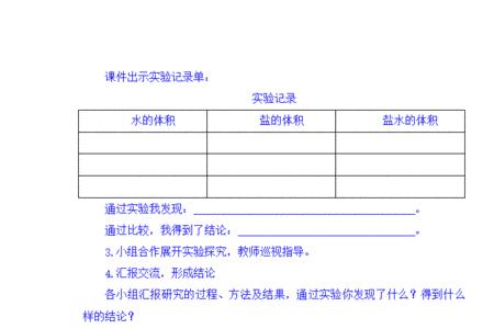 说出生活中常见的四种溶解现象