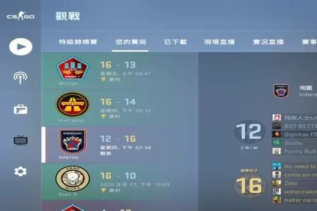 csgo官匹段位人数分布