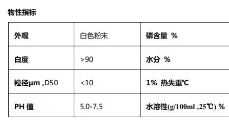 有卤和无卤的英文缩写