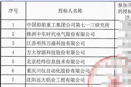 中标有第二第三名是什么意思