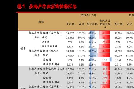 中科创达真实待遇