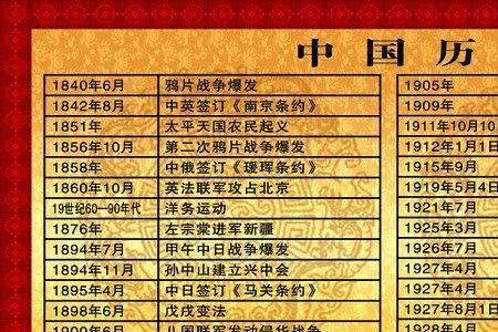 11世纪初中国历史发生了什么大事