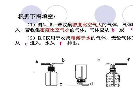 稀有气体的密度比空气大还是小