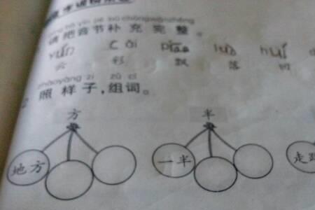 车汽车车站坐车照样子组词语