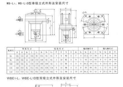 摆线针轮减速机底座安装尺寸