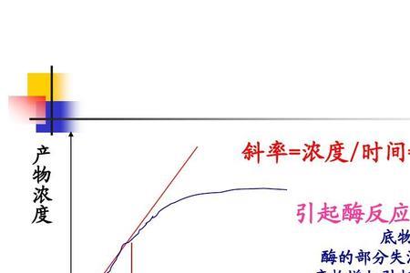 酶促反应速度怎么计算