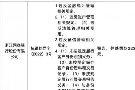 四类银行是什么意思