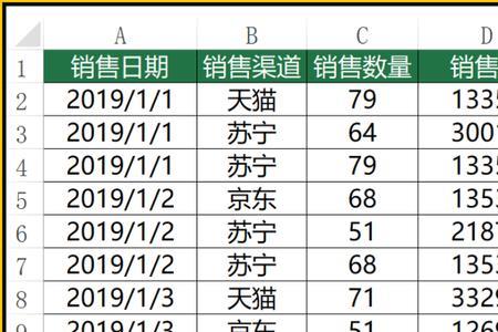 双周环比怎么算