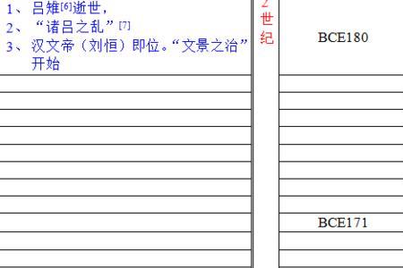 公元199年是什么年