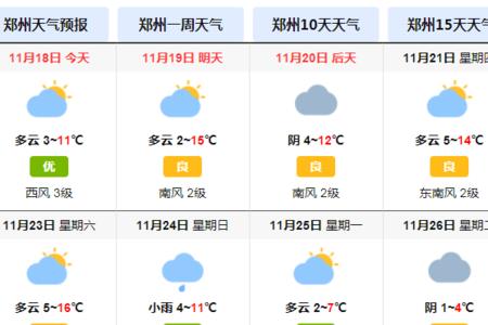 如何查询2019的天气预报