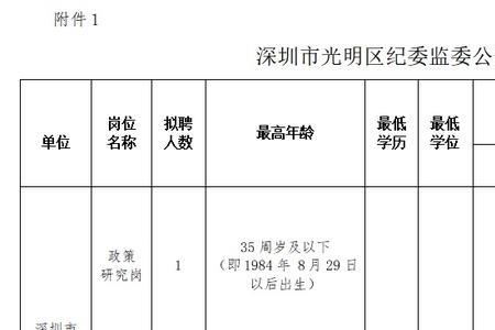 转任重要岗位任职是什么意思