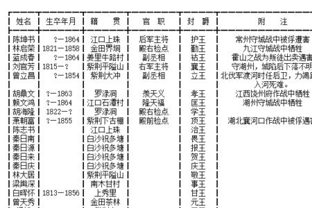 时势权力的解释