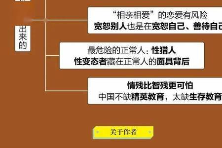 正常人与犯罪人的心理异同