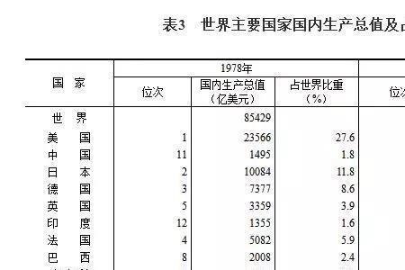 怎样提升单位社会地位和影响力