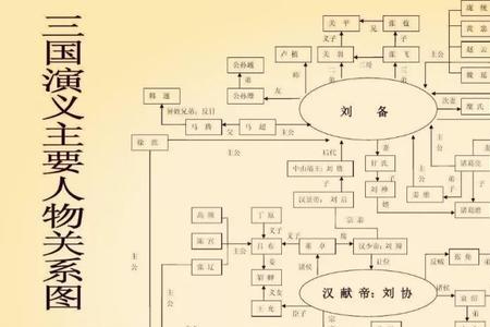 谋荆州赔了夫人又折兵原文