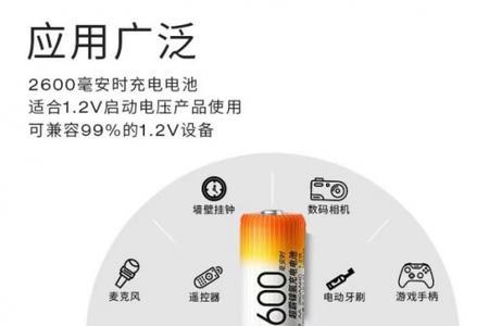 超霸充电器指示灯一直是绿灯