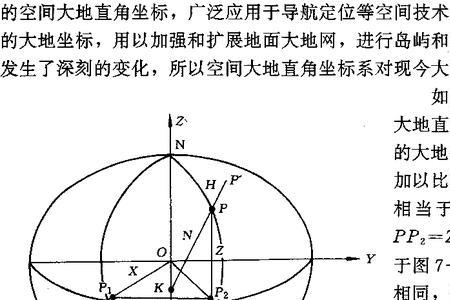 2000坐标系要校正吗