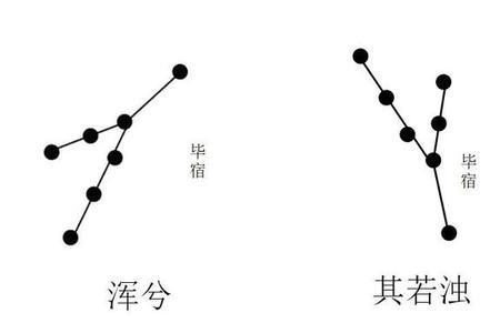 宿善不详的宿字怎么理解