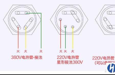 电加热管星接和角接有什么区别