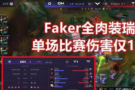 faker瑞兹adc出装