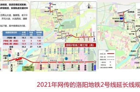 洛阳地铁3号线最新详细站点