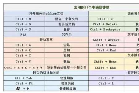 win10如何设置快捷键方式