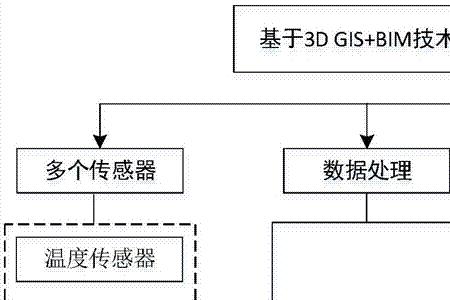 响应和应急响应有什么区别