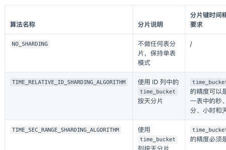 1l是多少dml3，1mL是多少cm3