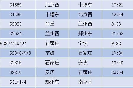 z126次直达列车是双机牵引吗