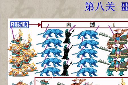 三国战纪12剧情彩蛋