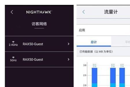 rax50信号太差怎么解决